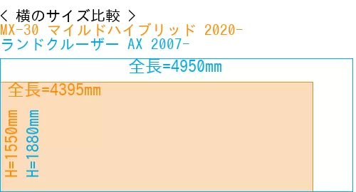 #MX-30 マイルドハイブリッド 2020- + ランドクルーザー AX 2007-